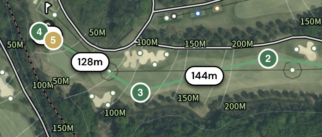 Caddie Golf Features